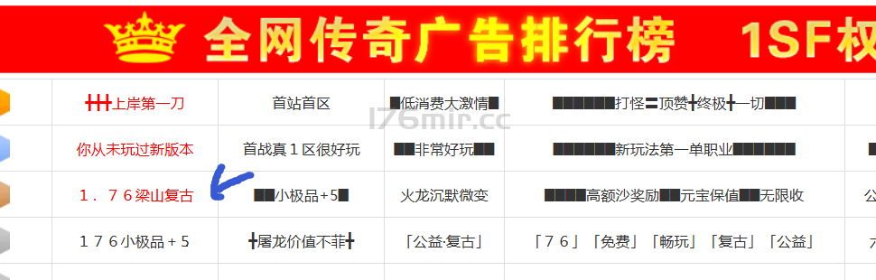 重金广告背后，“梁山1.76小极品”到底怎么样？